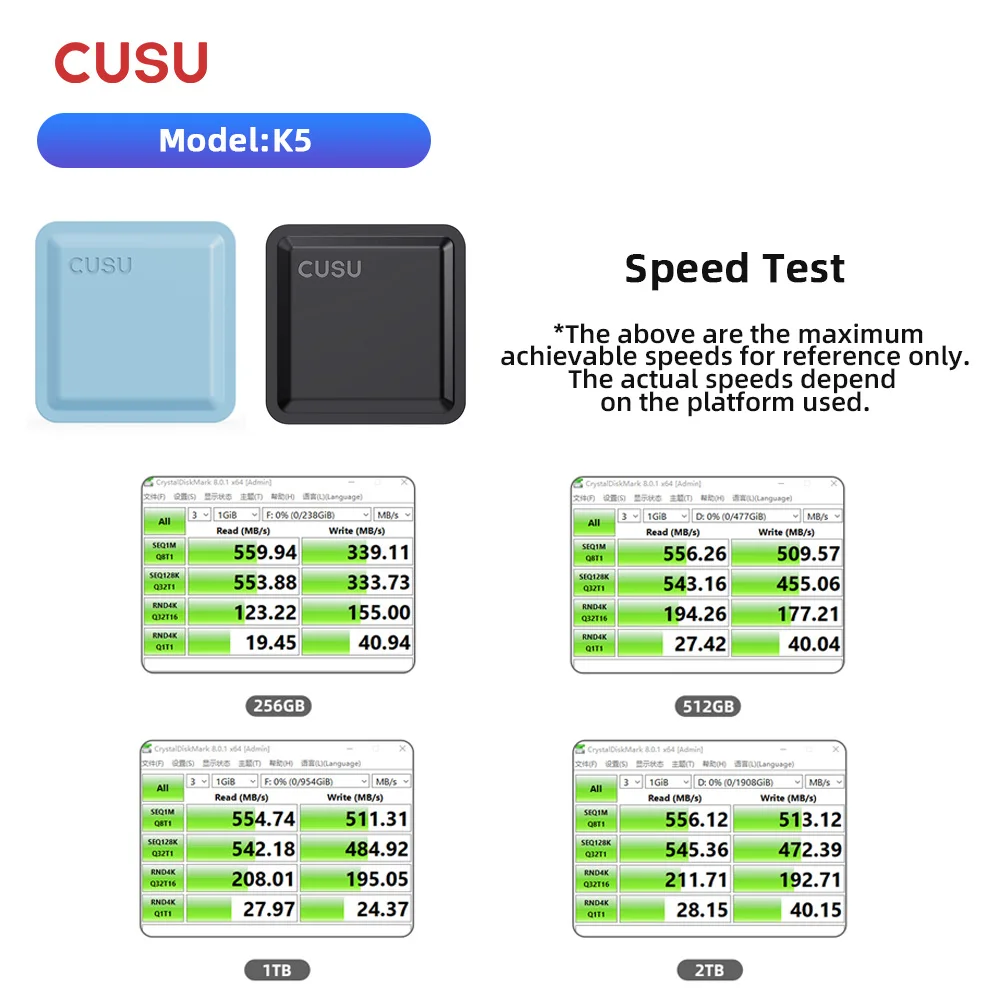 CUSU SSD External drive ssd 256gb 512gb Portable SSD 1tb 2tb USB 3.2 Solid State Disk for type c iphone laptop 4