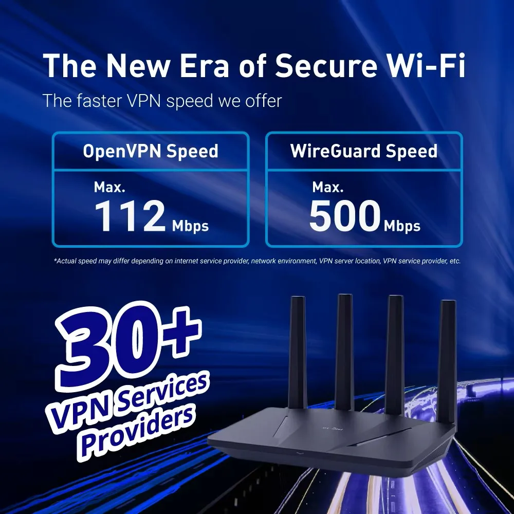 GL.iNet GL-AX1800(Flint) WiFi 6 Router -Dual Band Gigabit Wireless ,5 x 1G Ethernet Ports ,Amazing OpenVpn&WireGuard Speed 6