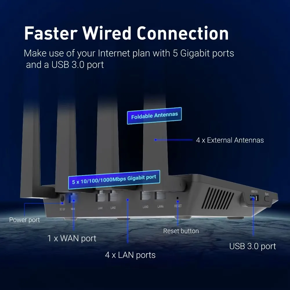 GL.iNet GL-AX1800(Flint) WiFi 6 Router -Dual Band Gigabit Wireless ,5 x 1G Ethernet Ports ,Amazing OpenVpn&WireGuard Speed 5