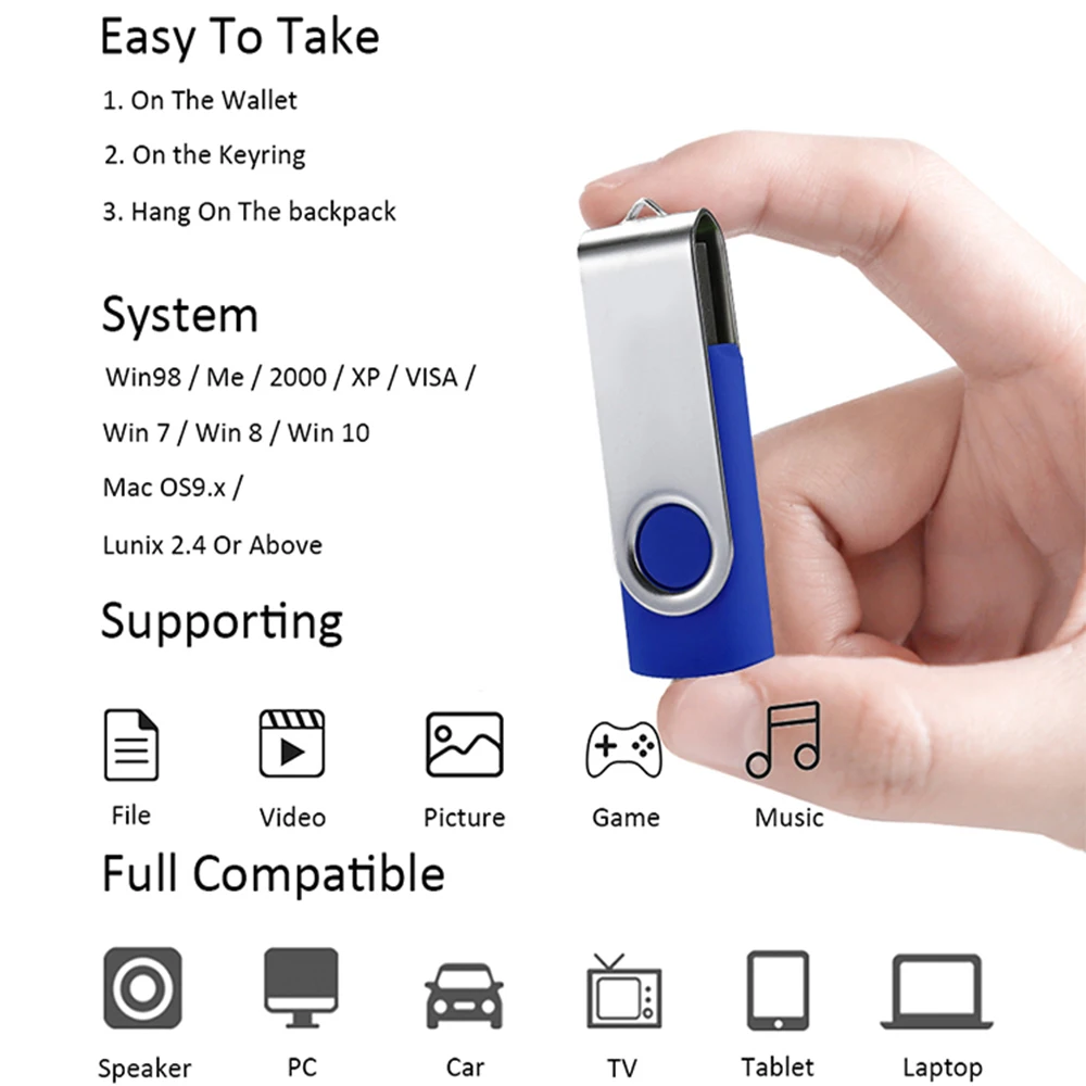 Custom LOGO 100PCS Flash Drive Pen Drive High Speed Usb Stick 2. 0 4GB 8GB 16GB 32GB 64GB memoria stick memory Pendrive 4